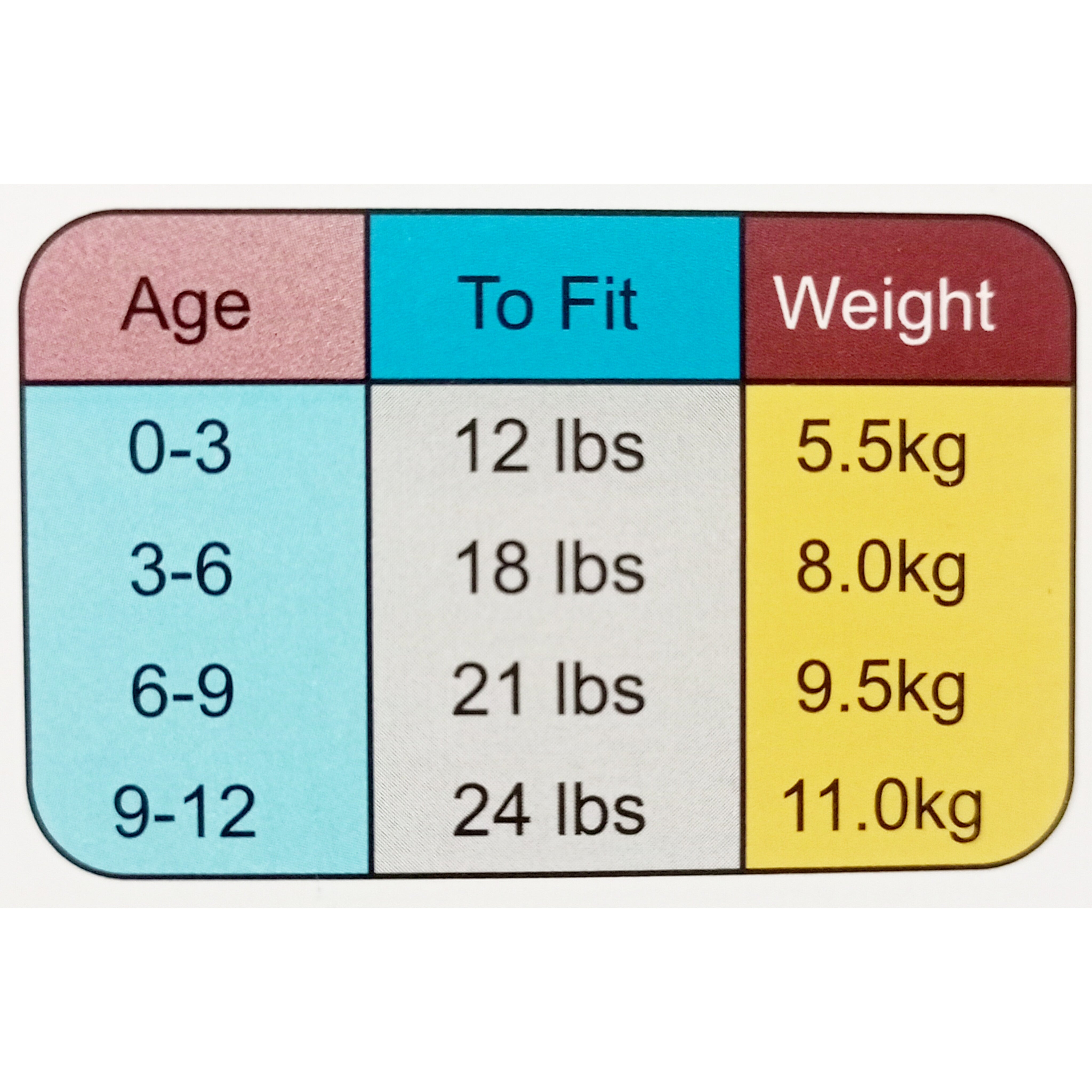Pack of 5 Long Sleeve Bodysuits - BB24D1